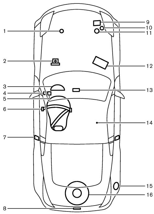 NISSAN 350Z 2005 - MÉTHODE RECOMMANDÉE DE RODAGE DU VÉHICULE NEUF: - 1