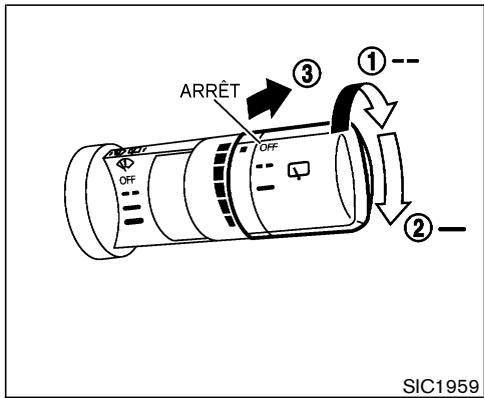 NISSAN 350Z 2005 - COMMANDE D'ESSUIE-GLACE ET DE LAVE-GLACE DE LUNETTE (modèles Coupé) - 1