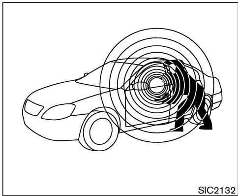 NISSAN 350Z 2005 - SYSTEMES DE SECURITE - 1