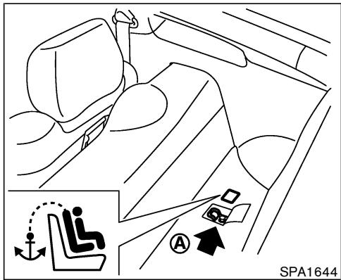 NISSAN 350Z 2005 - ATTENTION - 1