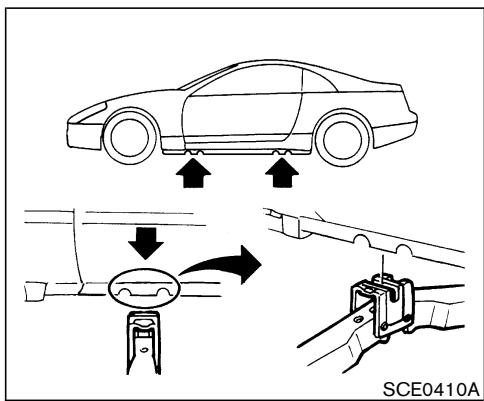 NISSAN 350Z 2005 - Modèles Roadster : - 1
