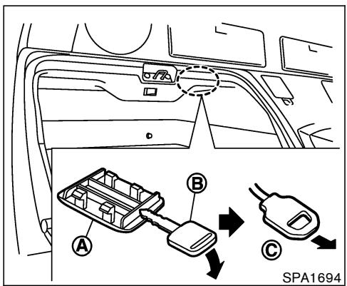 NISSAN 350Z 2005 - ATTENTION - 1