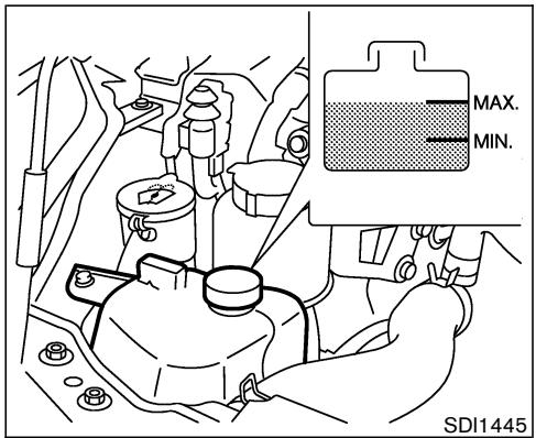 NISSAN 350Z 2005 - PRECAUTION - 1