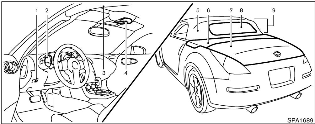 NISSAN 350Z 2005 - CAPOTE DE TOIT (modèles Roadster) - 1