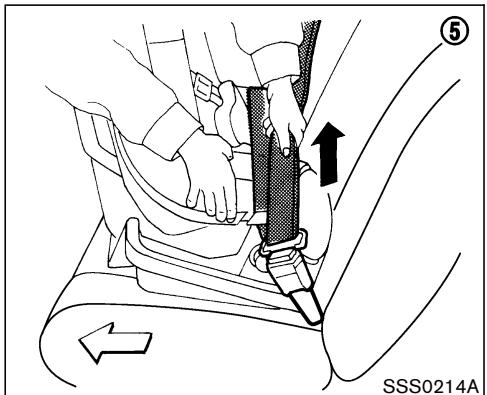 NISSAN 350Z 2005 - Vers l'arriere - 3