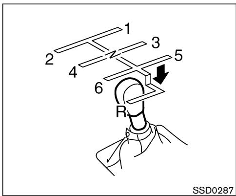 NISSAN 350Z 2005 - 5-14 Demarrage et conduite - 1