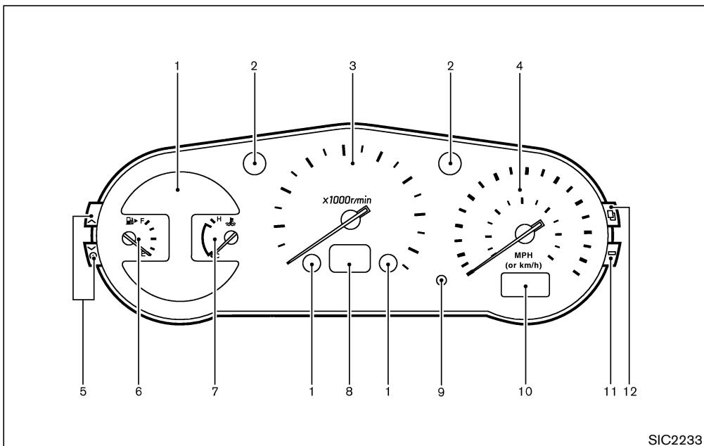 NISSAN 350Z 2005 - INSTRUMENTS ET INDICATEURS - 1
