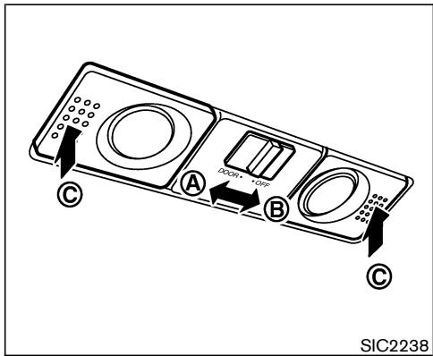 NISSAN 350Z 2005 - INTÉRIEUR - 1