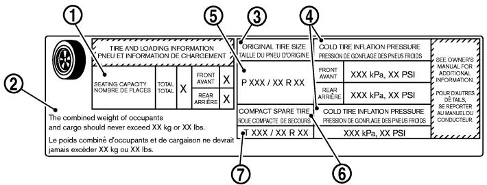 NISSAN 350Z 2005 - ATTENTION - 1