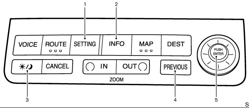 NISSAN 350Z 2005 - TOUCHES DU PANNEAU DE COMMANDE - AVEC LE SYSTème DE NAVIGATION - 1