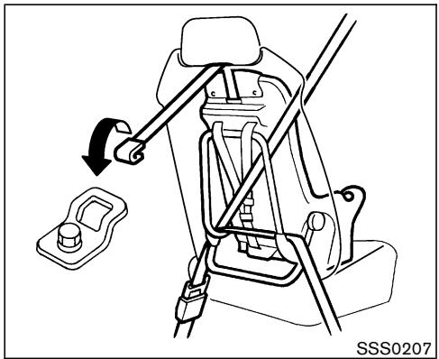 NISSAN 350Z 2005 - Vers l'arriere - 5