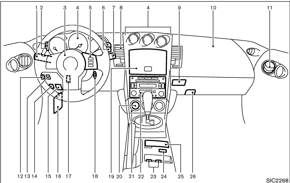 NISSAN 350Z 2005 - TABLEAU DE BORD - 1