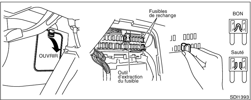 NISSAN 350Z 2005 - Fils-fusibles - 1