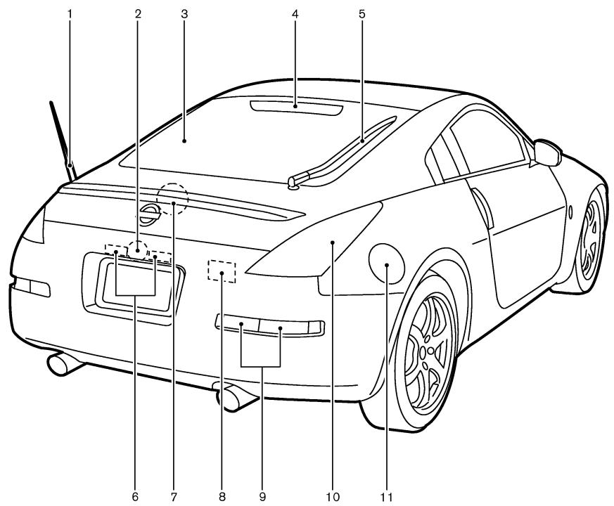 NISSAN 350Z 2005 - Table des matières illustrée - 1