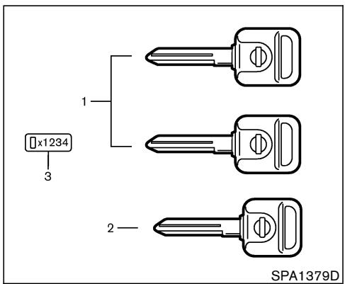 NISSAN 350Z 2005 - Vérifications et réglages avant démarriage - 1