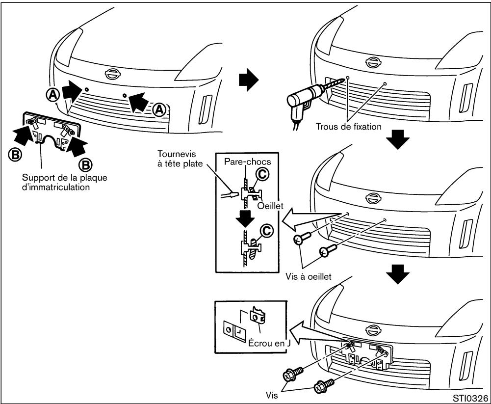 NISSAN 350Z 2005 - INSTALLATION DE LA PLAQUE D'IMMATICULATION - 1