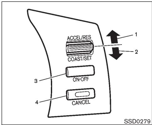 NISSAN 350Z 2005 - PRECAUTIONS À PRENDRE AVEC LE RÉGULATEUR DE VITESSE - 1