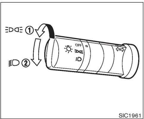 NISSAN 350Z 2005 - HAUTE TENSION - 1