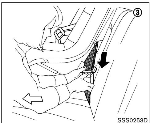 NISSAN 350Z 2005 - Vers l'avant - 1