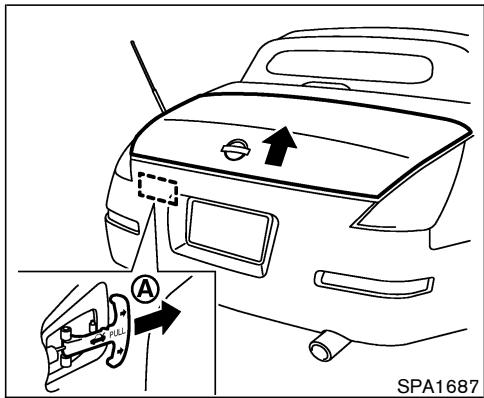 NISSAN 350Z 2006 - Commande d'annulation - 1