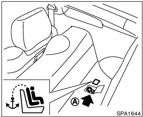 NISSAN 350Z 2006 - ATTENTION - 1