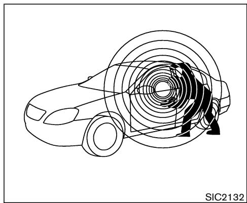 NISSAN 350Z 2006 - Avertissement d'usure des plaquettes de frein - 1