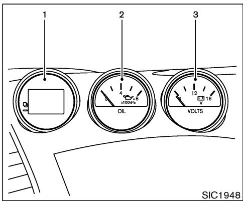 NISSAN 350Z 2006 - 2-4 Commandes et instruments - 1