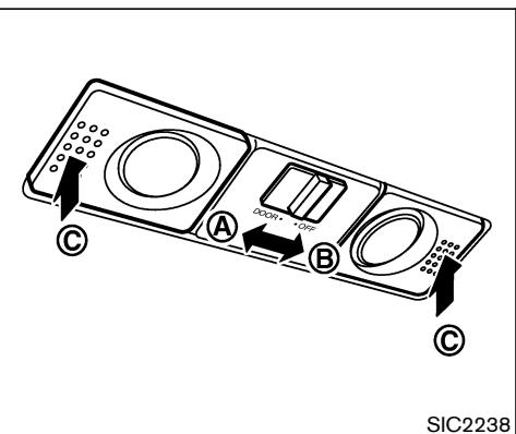 NISSAN 350Z 2006 - LUMIERE INTERIEURE - 1