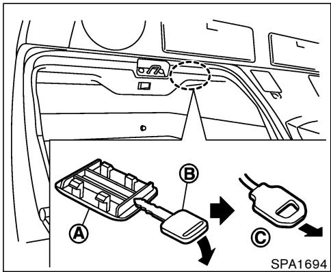 NISSAN 350Z 2006 - ATTENTION - 1
