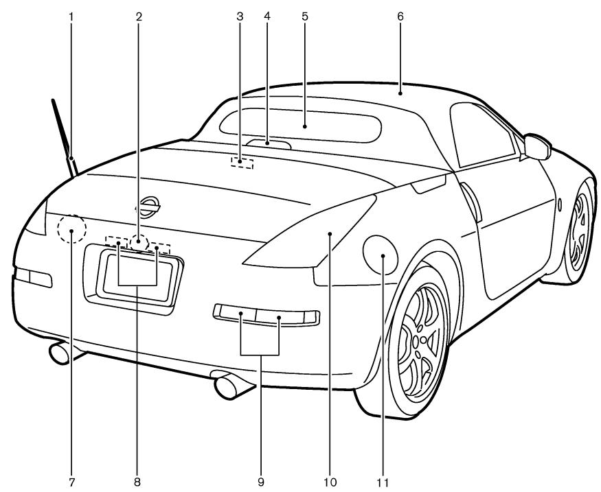 NISSAN 350Z 2006 - MODELES COUPE - 1