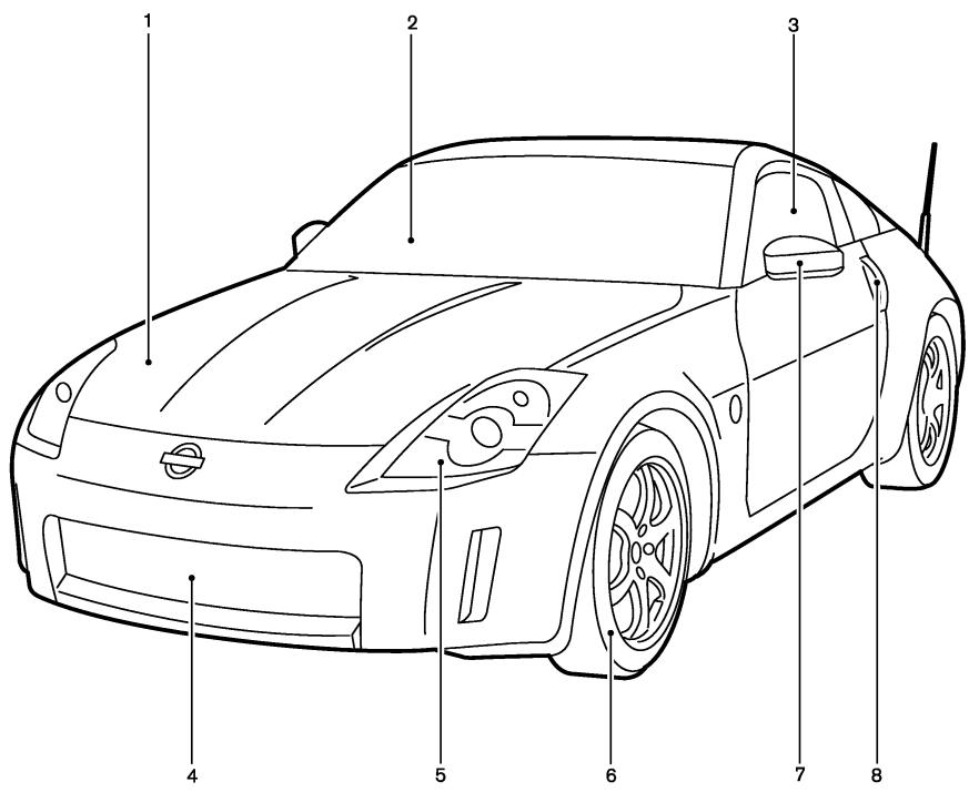 NISSAN 350Z 2006 - EXTÉRIEUR AVANT - 1