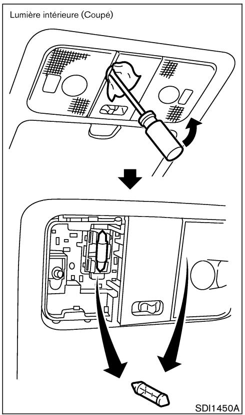 NISSAN 350Z 2006 - PRECAUTION - 2