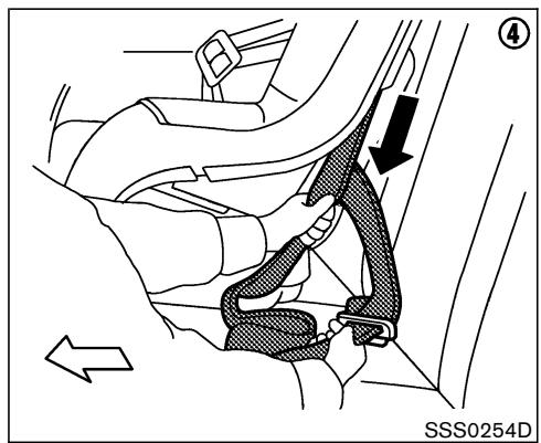 NISSAN 350Z 2006 - Vers I'avant - 2