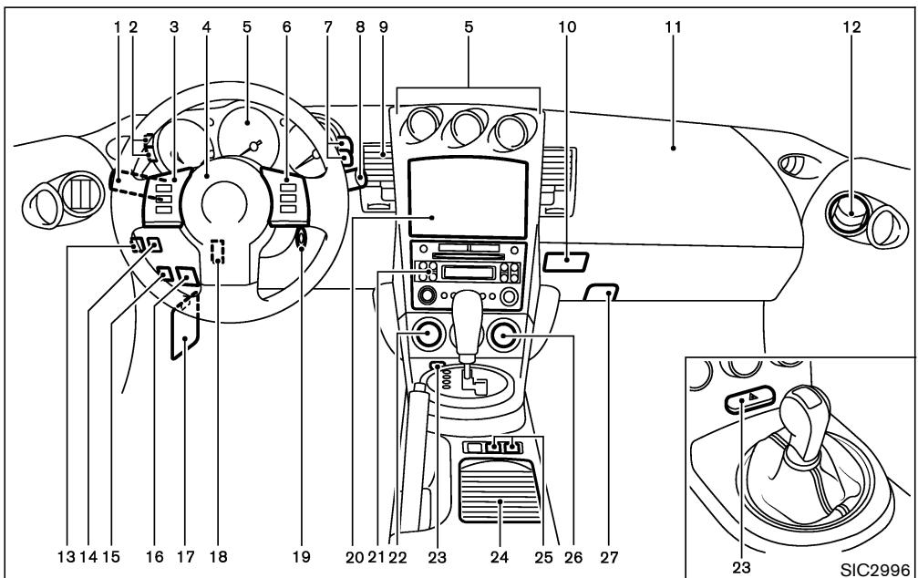 NISSAN 350Z 2006 - TABLEAU DE BORD - 1