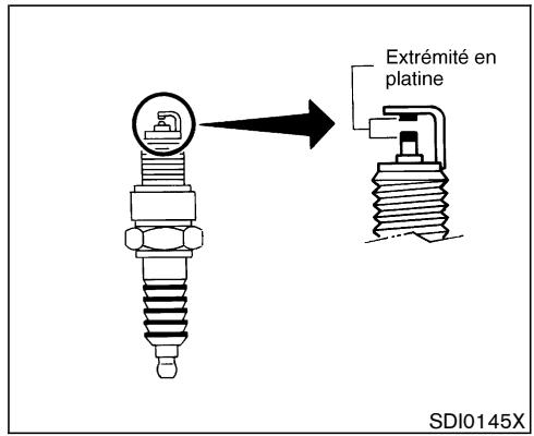 NISSAN 350Z 2006 - PRECAUTION - 1