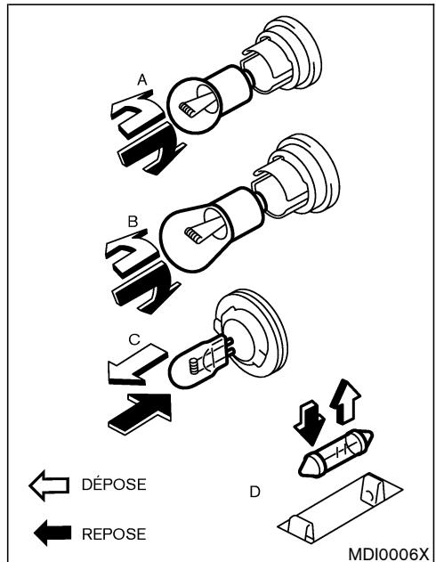 NISSAN 350Z 2006 - PRECAUTION - 1