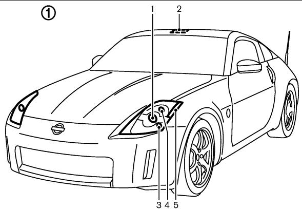NISSAN 350Z 2006 - AMPOULES - 1