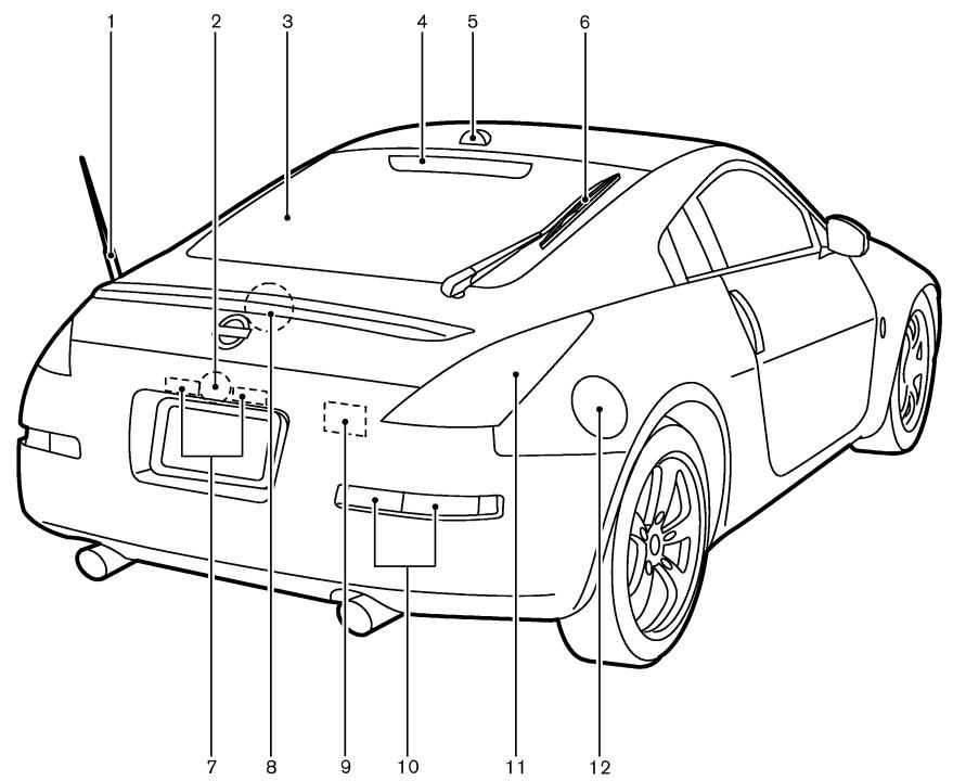 NISSAN 350Z 2006 - EXTÉRIEUR ARRIÈRE - 1