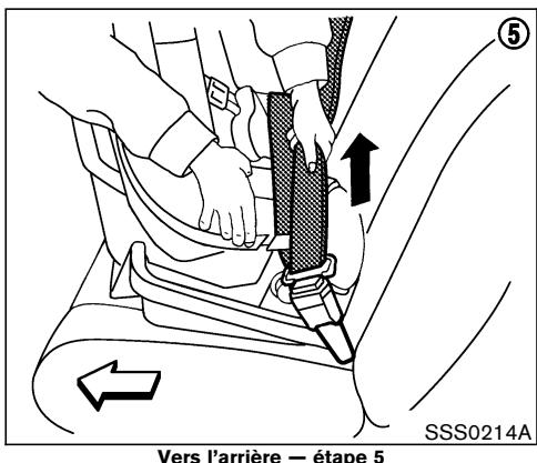 NISSAN 350Z 2006 - Vers I'avant - 8