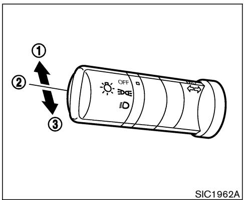 NISSAN 350Z 2006 - PRECAUTION - 1