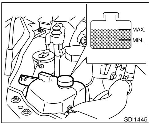 NISSAN 350Z 2006 - PRECAUTION - 1
