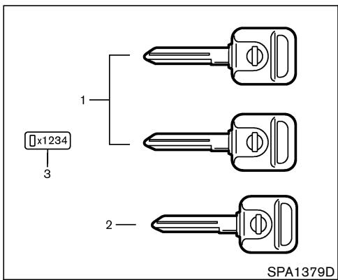 NISSAN 350Z 2006 - Vérifications et réglages avant démarriage - 1
