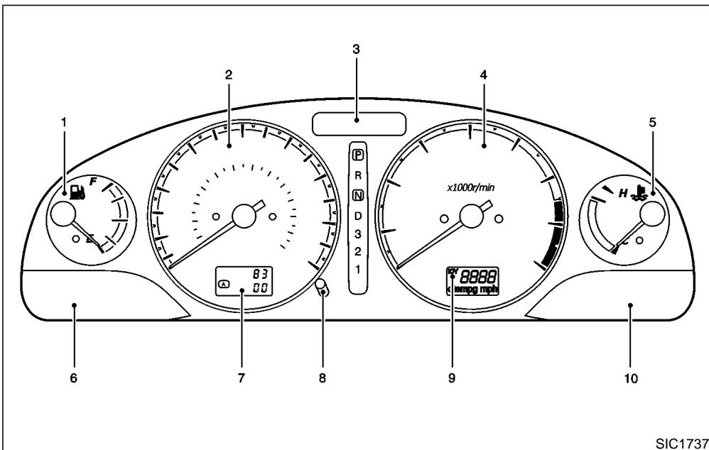 NISSAN MAXIMA 2002 - INSTRUMENTS ET INDICATEURS - 1