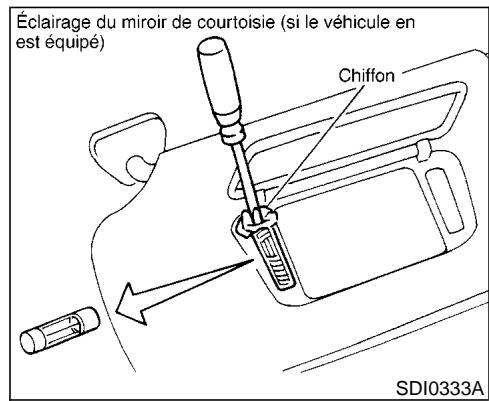 NISSAN MAXIMA 2002 - PRECAUTION - 12