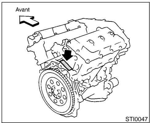 NISSAN MAXIMA 2002 - NUMÉRO D'IDENTIFICATION DU VÉHICULE (numéro de châtssis) - 1