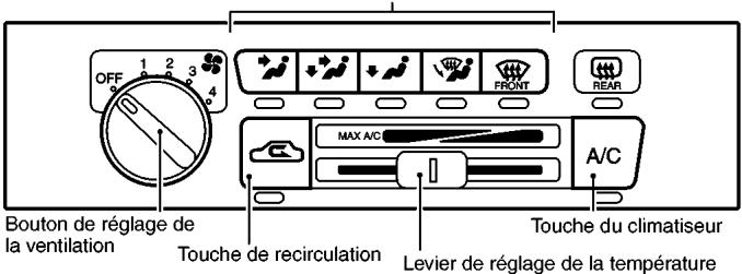 NISSAN MAXIMA 2002 - DIAGRAMMES DU DÉBIT D'AIR - 3