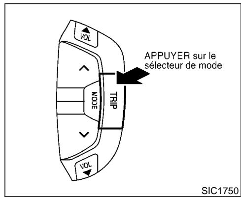 NISSAN MAXIMA 2002 - ORDINATEUR DE ROUTE - 2