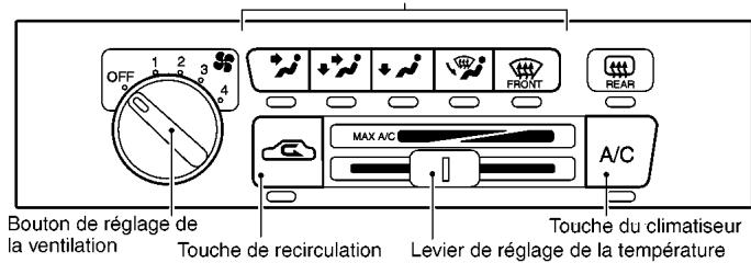 NISSAN MAXIMA 2002 - DIAGRAMMES DU DÉBIT D'AIR - 12