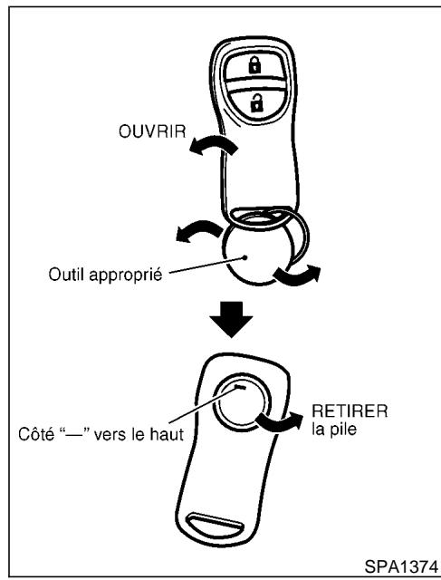 NISSAN MAXIMA 2002 - REEMPLACEMENT DE LA PILE DU PORTE-CLÉS - 1