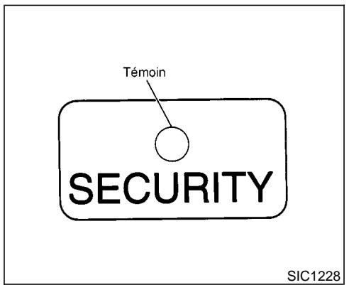 NISSAN MAXIMA 2002 - SYSTÉME DE SECURITÉ DU VEHICULE - 1